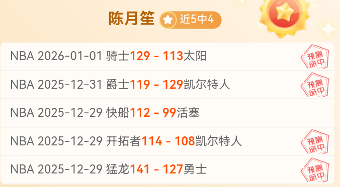 足篮双赢,状态火爆,篮坛王者,LEYU,Sports,乐鱼体育,体育直播,体育赛事,APP下载,官方网地址