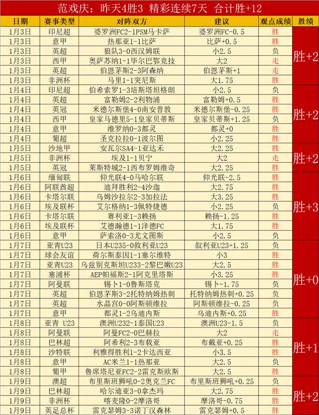 乐鱼体育,产品,LEYU,LEYU,Sports,乐鱼体育,体育直播,体育赛事,APP下载,官方网地址