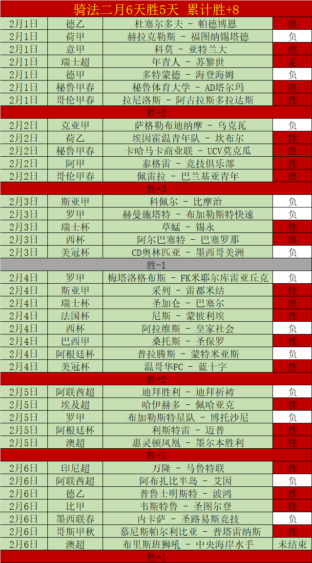 阿门半场爆,高效输出,正负值,LEYU,Sports,乐鱼体育,体育直播,体育赛事,APP下载,官方网地址