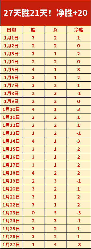 吉县以农文,体旅融合推,动县域经济,LEYU,Sports,乐鱼体育,体育直播,体育赛事,APP下载,官方网地址