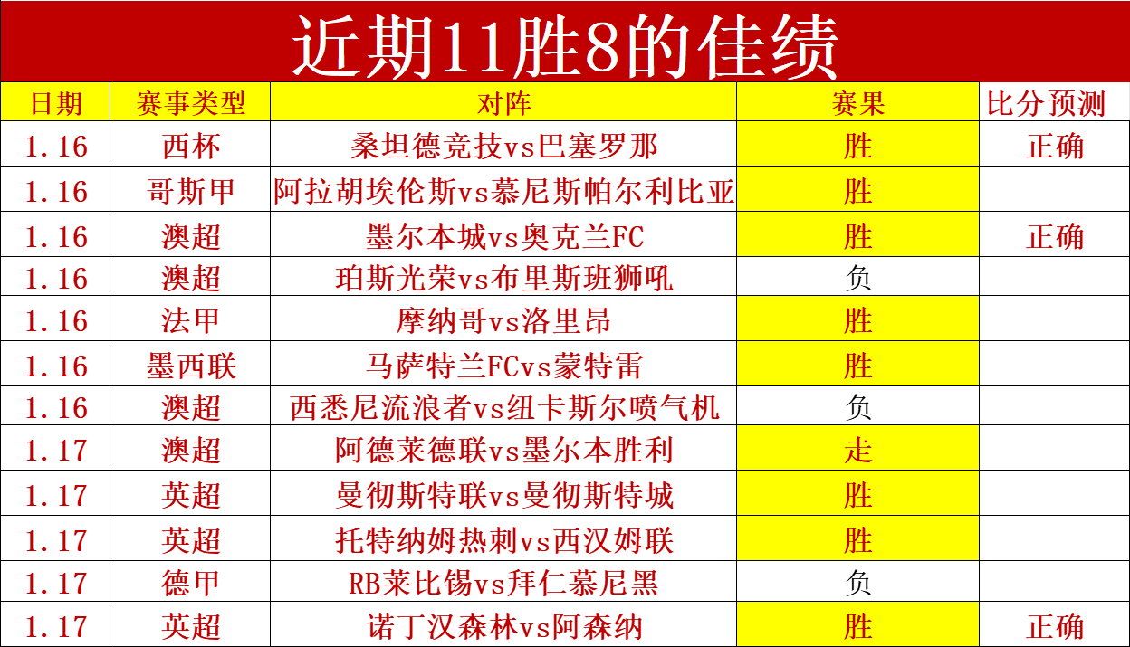 云南玉昆主,场挑战天津,津门虎,LEYU,Sports,乐鱼体育,体育直播,体育赛事,APP下载,官方网地址