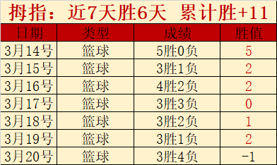 乐鱼体育,资讯,LEYU,LEYU,Sports,乐鱼体育,体育直播,体育赛事,APP下载,官方网地址