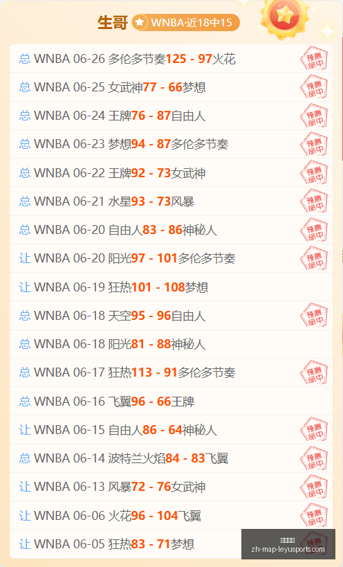 世界杯墨西,哥主场迎战,英格兰,乐鱼体育官网,乐鱼体育App,乐鱼体育直播,乐鱼体育入口,乐鱼体育平台