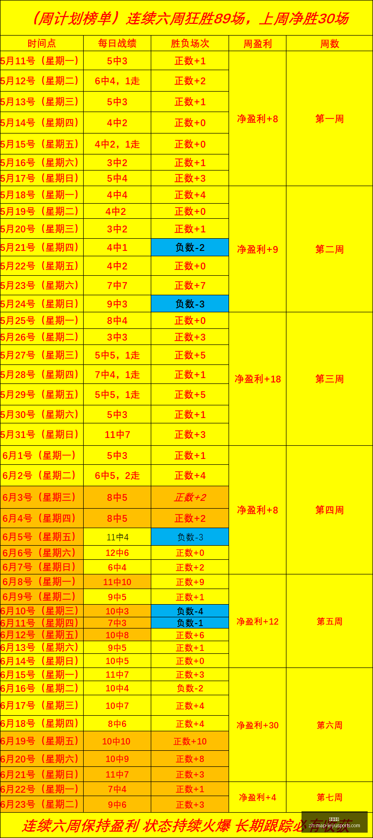 男篮核心新,星揭晓,岁混血天才,乐鱼体育官网,乐鱼体育App,乐鱼体育直播,乐鱼体育入口,乐鱼体育平台