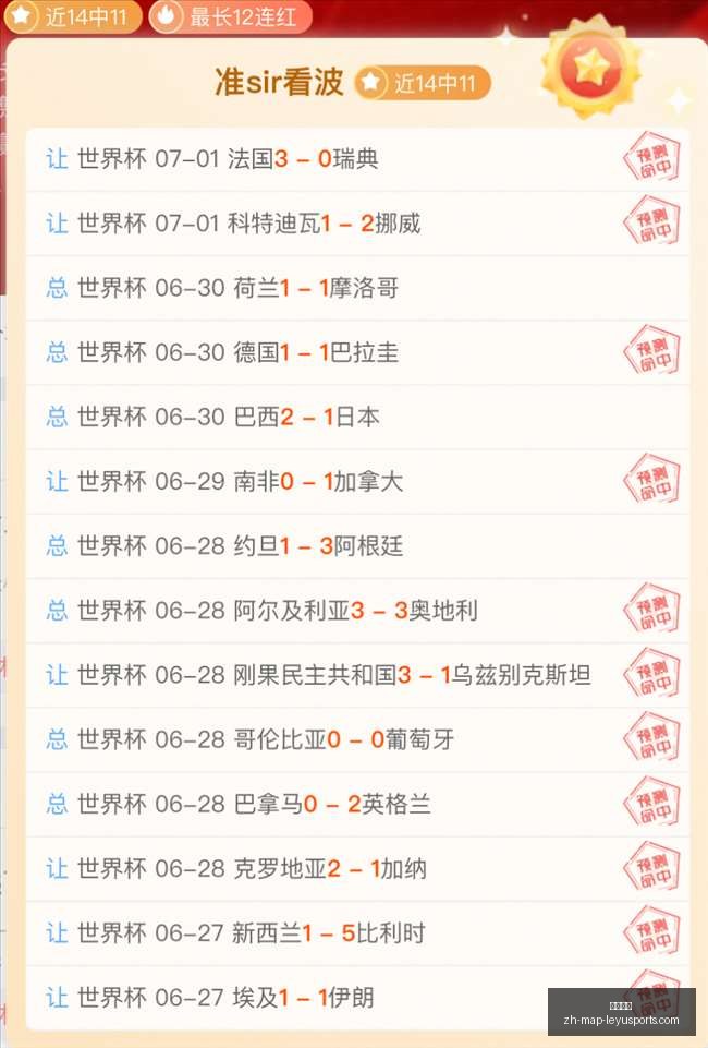 英格兰与阿,根廷半场战,终极对决回,乐鱼体育官网,乐鱼体育App,乐鱼体育直播,乐鱼体育入口,乐鱼体育平台