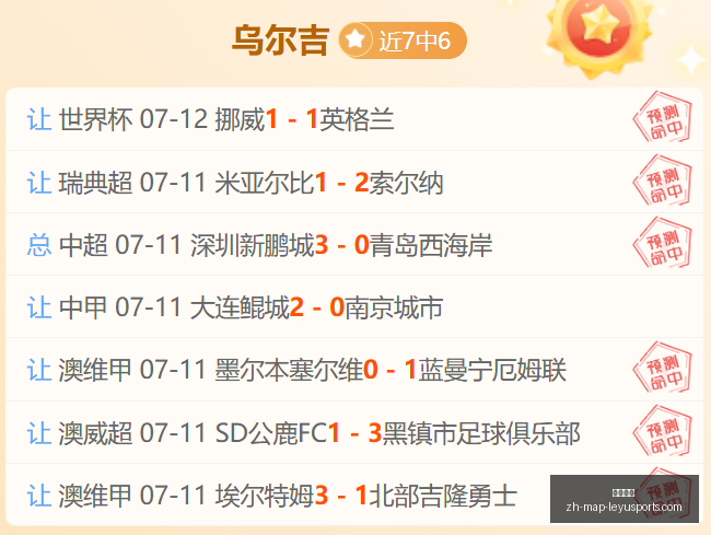 伦德博格命,中率低,普尔新秀表,乐鱼体育官网,乐鱼体育App,乐鱼体育直播,乐鱼体育入口,乐鱼体育平台