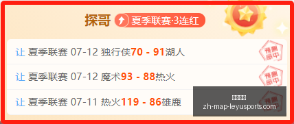 终极攻略连,周计划盈利,火爆信心赛,乐鱼体育官网,乐鱼体育App,乐鱼体育直播,乐鱼体育入口,乐鱼体育平台