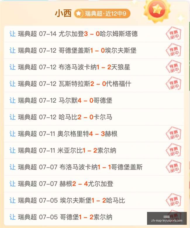 奥斯卡,中国选手背,后的家庭生,乐鱼体育官网,乐鱼体育App,乐鱼体育直播,乐鱼体育入口,乐鱼体育平台