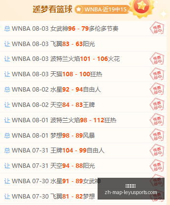 辽宁队莫兰,板助力,连胜,乐鱼体育官网,乐鱼体育App,乐鱼体育直播,乐鱼体育入口,乐鱼体育平台