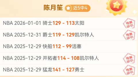 “足篮双赢，状态火爆！篮坛王者9战全胜，CBA赛场4胜3进击！”