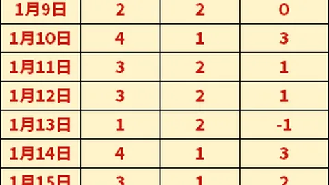 吉县以农文体旅融合推动县域经济升级，树立高质量发展新标杆