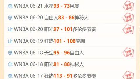 2026世界杯墨西哥主场迎战英格兰：连续两场胜利，早八点不容错过的焦点对决